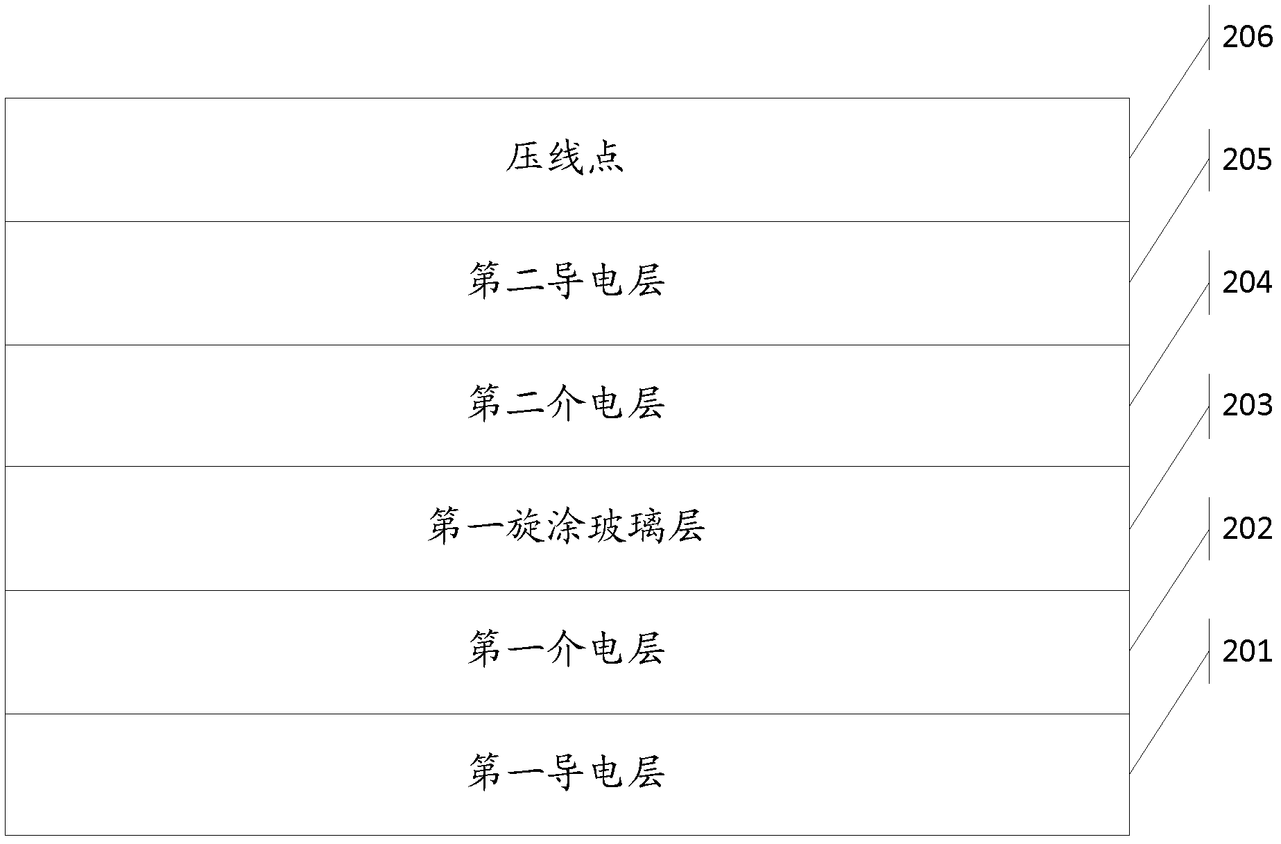 Metal dielectric layer, manufacturing method thereof and circuit board