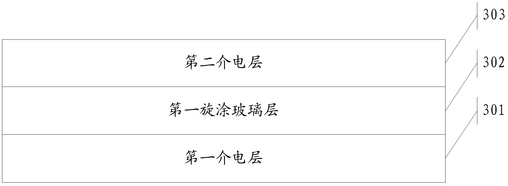 Metal dielectric layer, manufacturing method thereof and circuit board