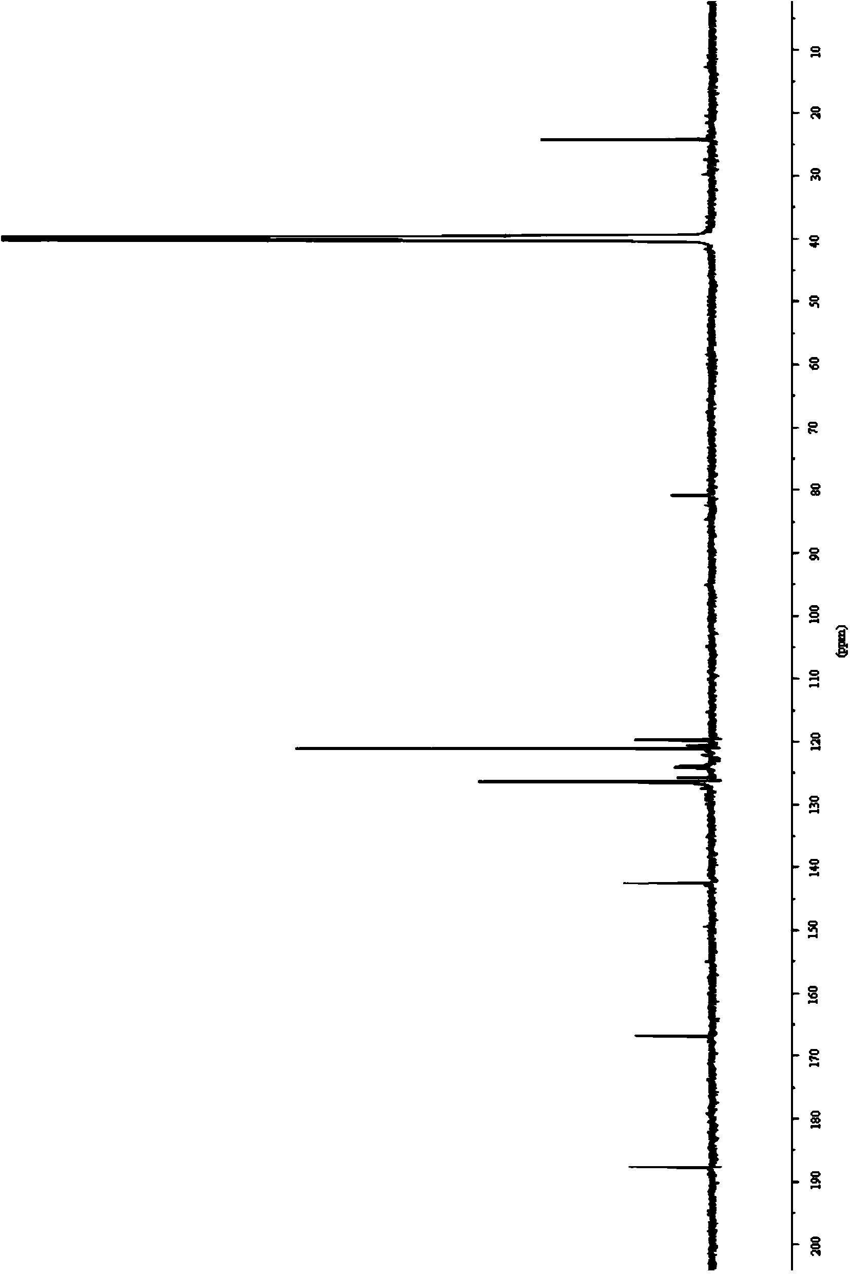 Preparation method of teriflunomide and intermediate thereof