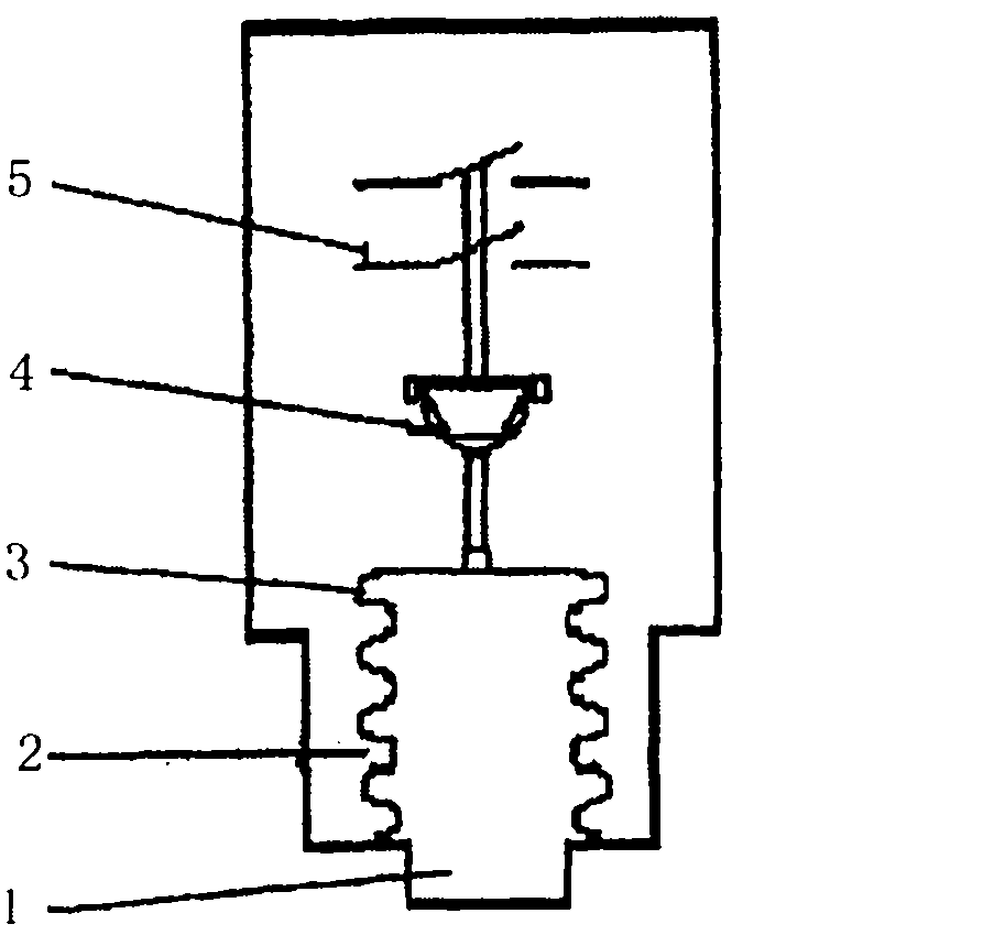 Checking system and checking method for sulfur hexafluoride density relay