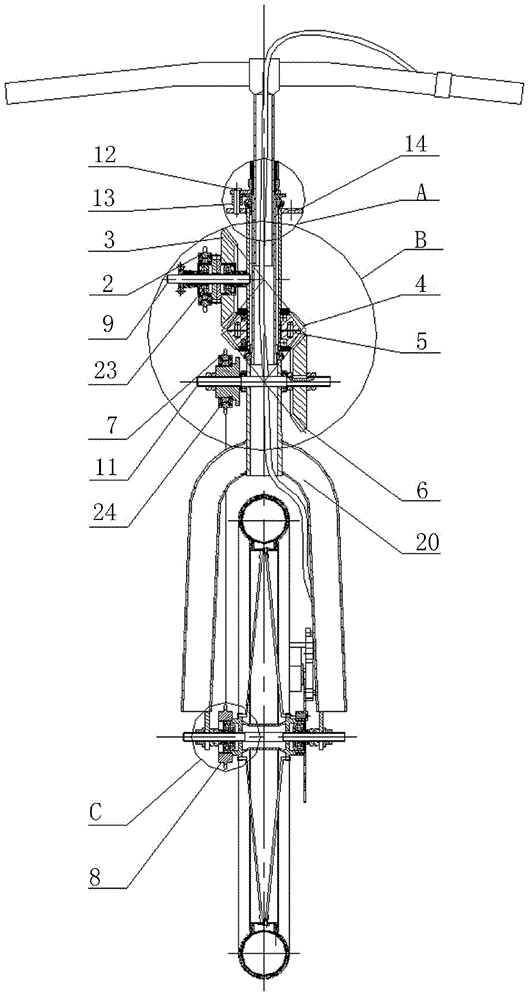 Transmission device of front and rear wheel 360-degree steering bicycle