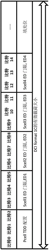 Electronic equipment and wireless communication method in wireless communication system