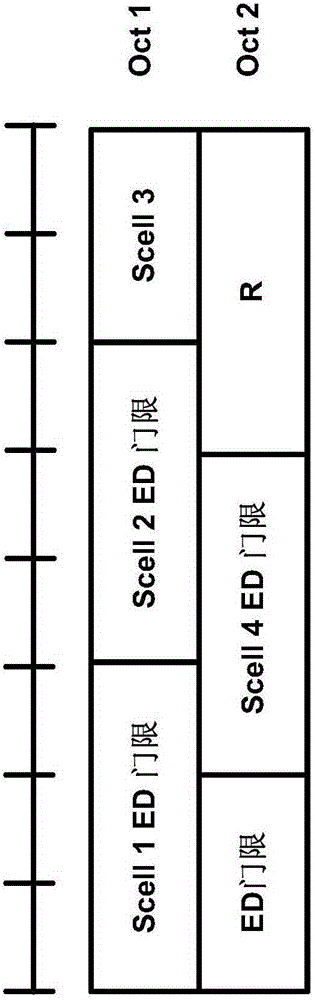 Electronic equipment and wireless communication method in wireless communication system