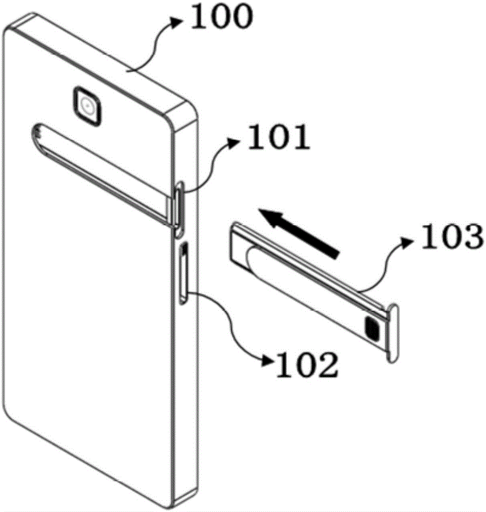 Function extension device of smartphone and use method thereof