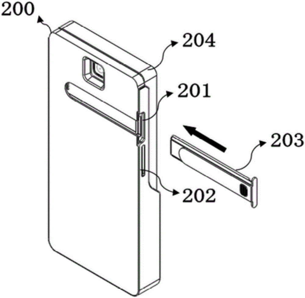 Function extension device of smartphone and use method thereof