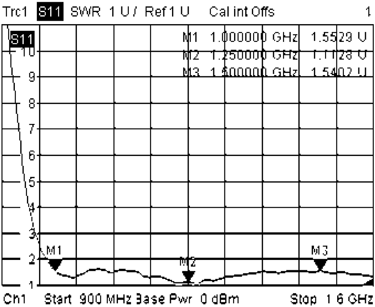 An antenna and antenna array system