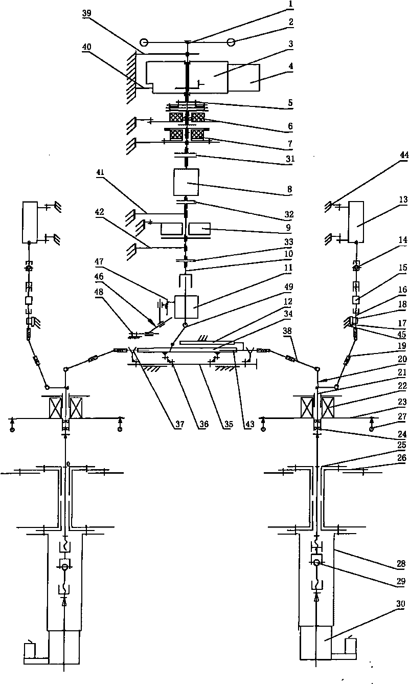 Device for testing performance of automotive steering system