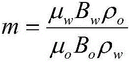 A Method for Evaluation of Oilfield Development