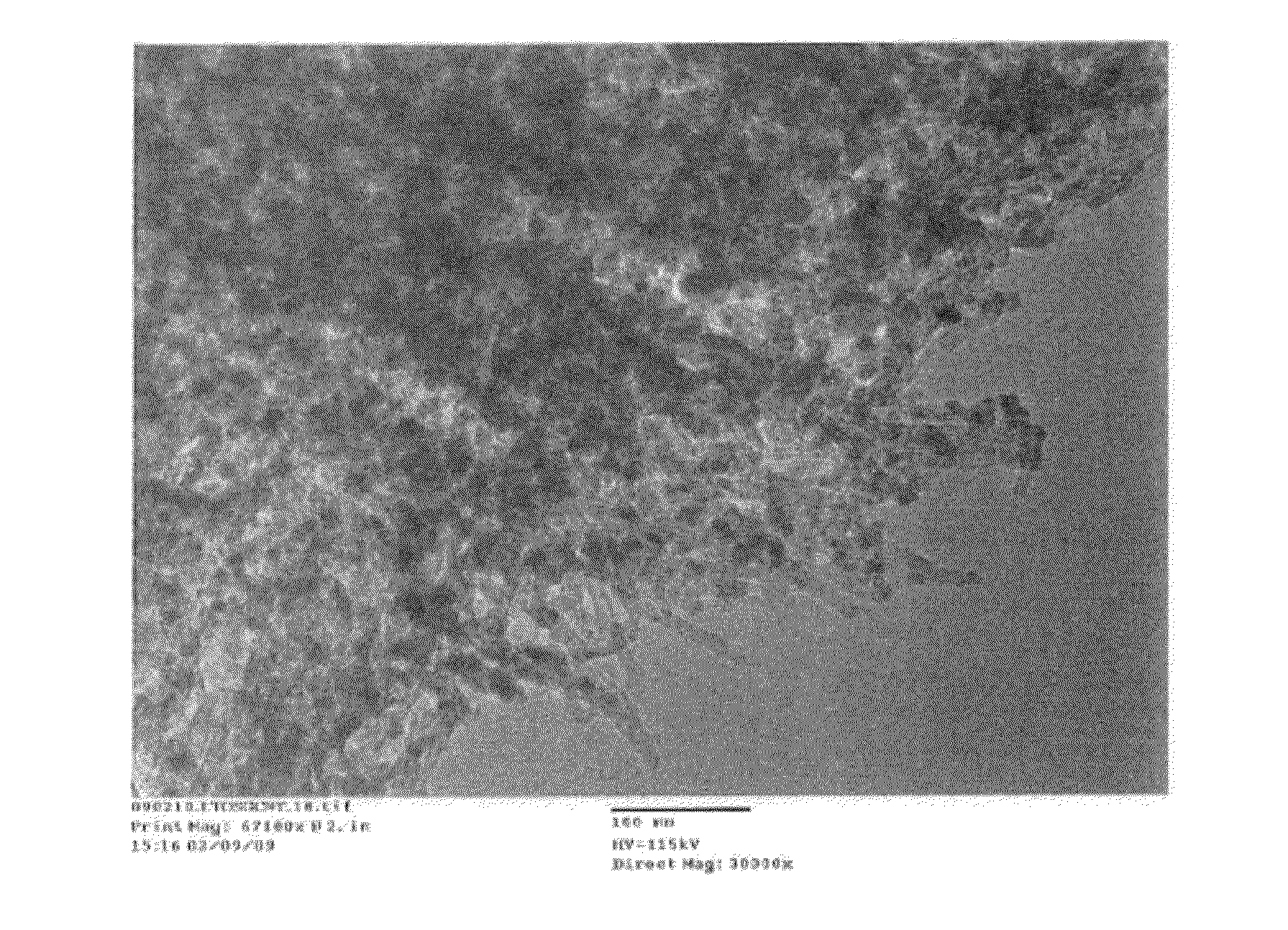 Electrode material and electrode containing the electrode material