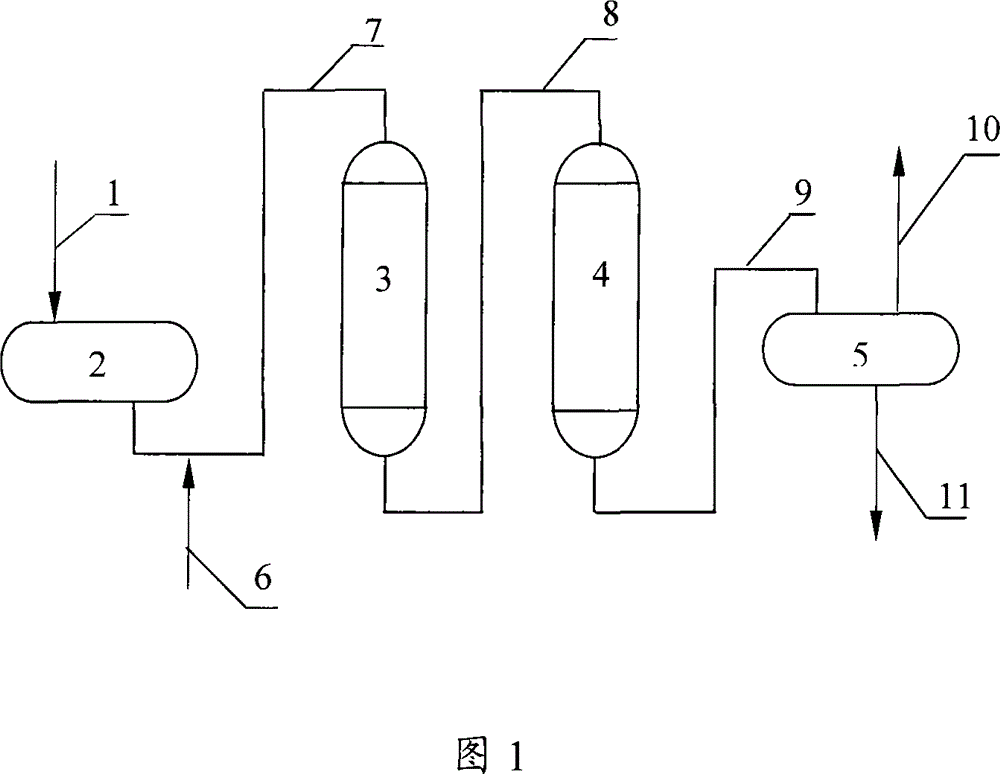 C5 and/or C6 alkane isomerization process