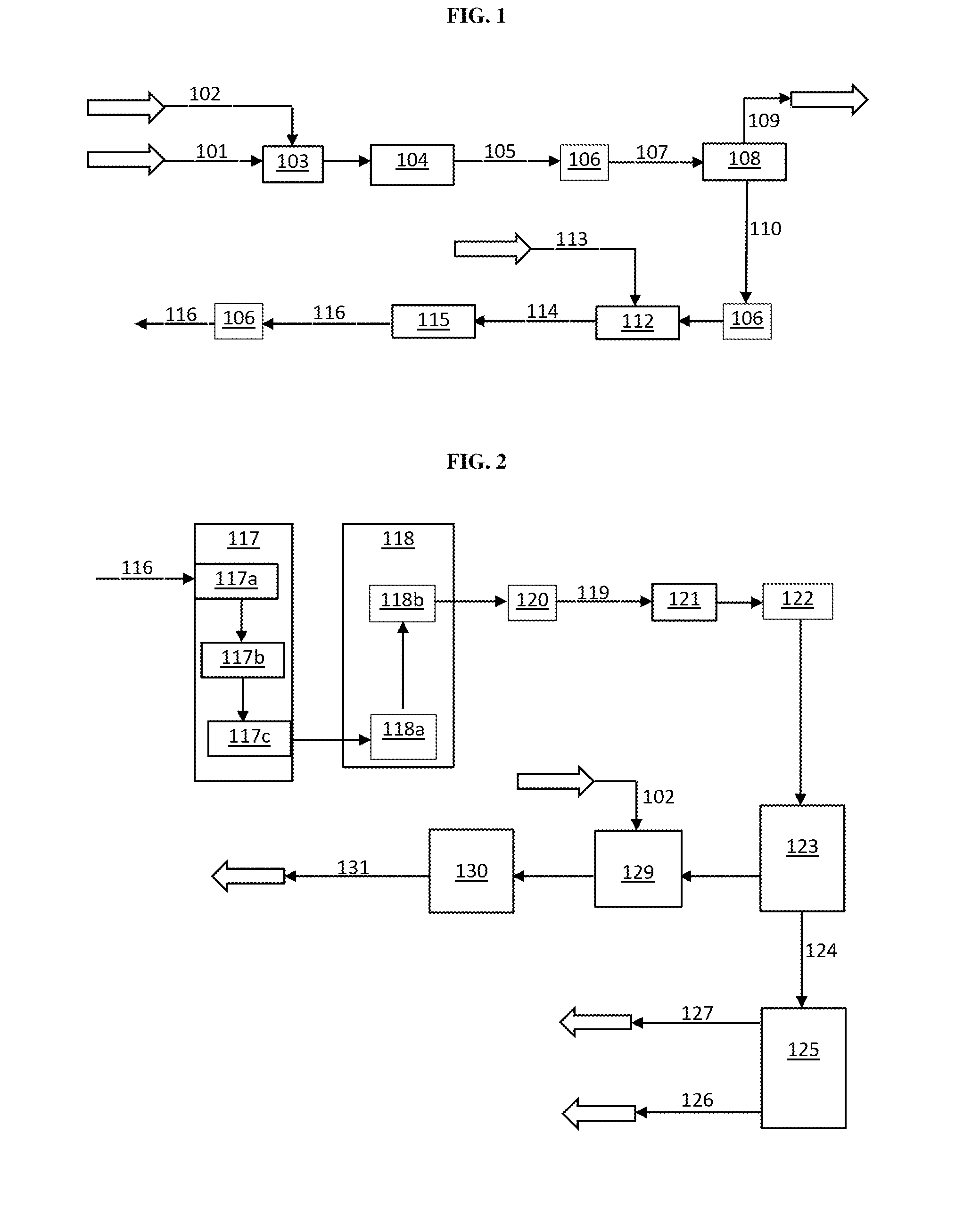 COMBINED PROCESSES FOR UTILIZING SYNTHESIS GAS with LOW CO2 EMISSION AND HIGH ENERGY OUTPUT