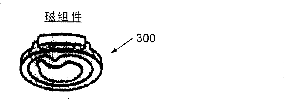 Method and system for operating physical gas-phase deposition