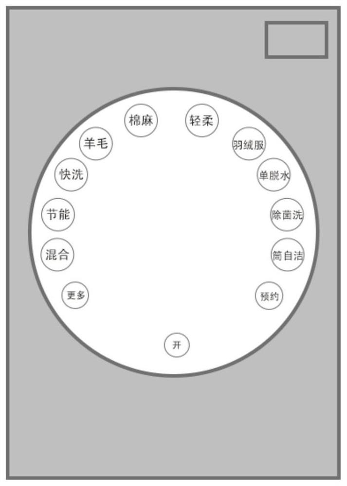 Interaction control method of washing machine, storage medium and washing machine