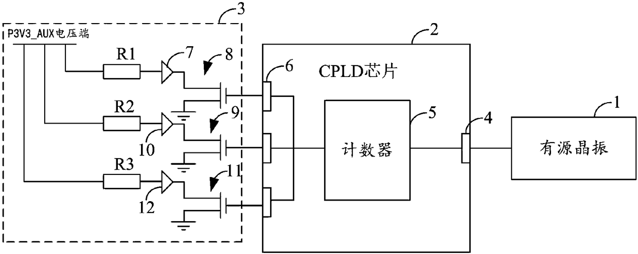 Decision system and method for running state of server sequential control device