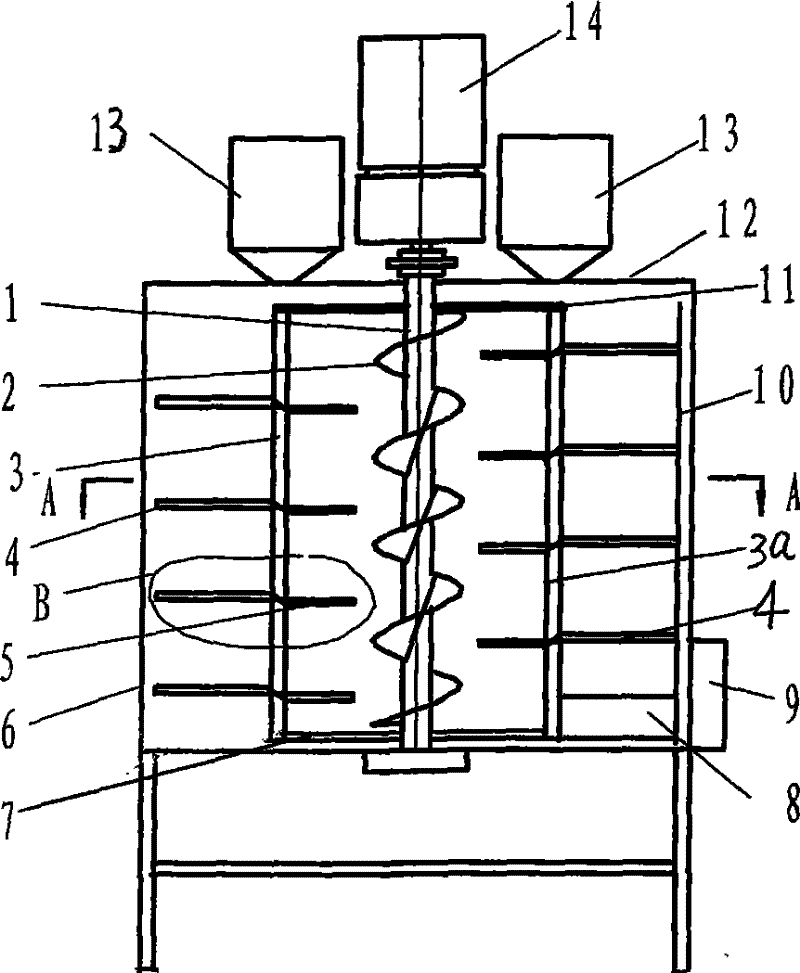 Strong-shear mixing machine