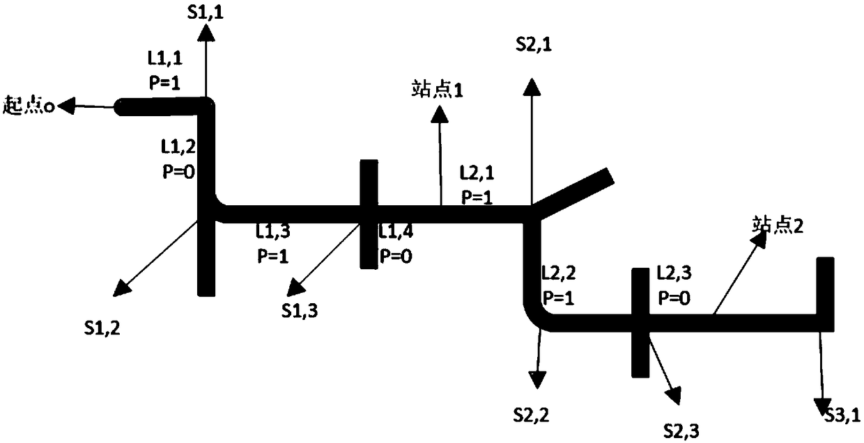 A Real-time Prediction Method of Bus Arrival Time Based on Genetic Algorithm and Driving Data