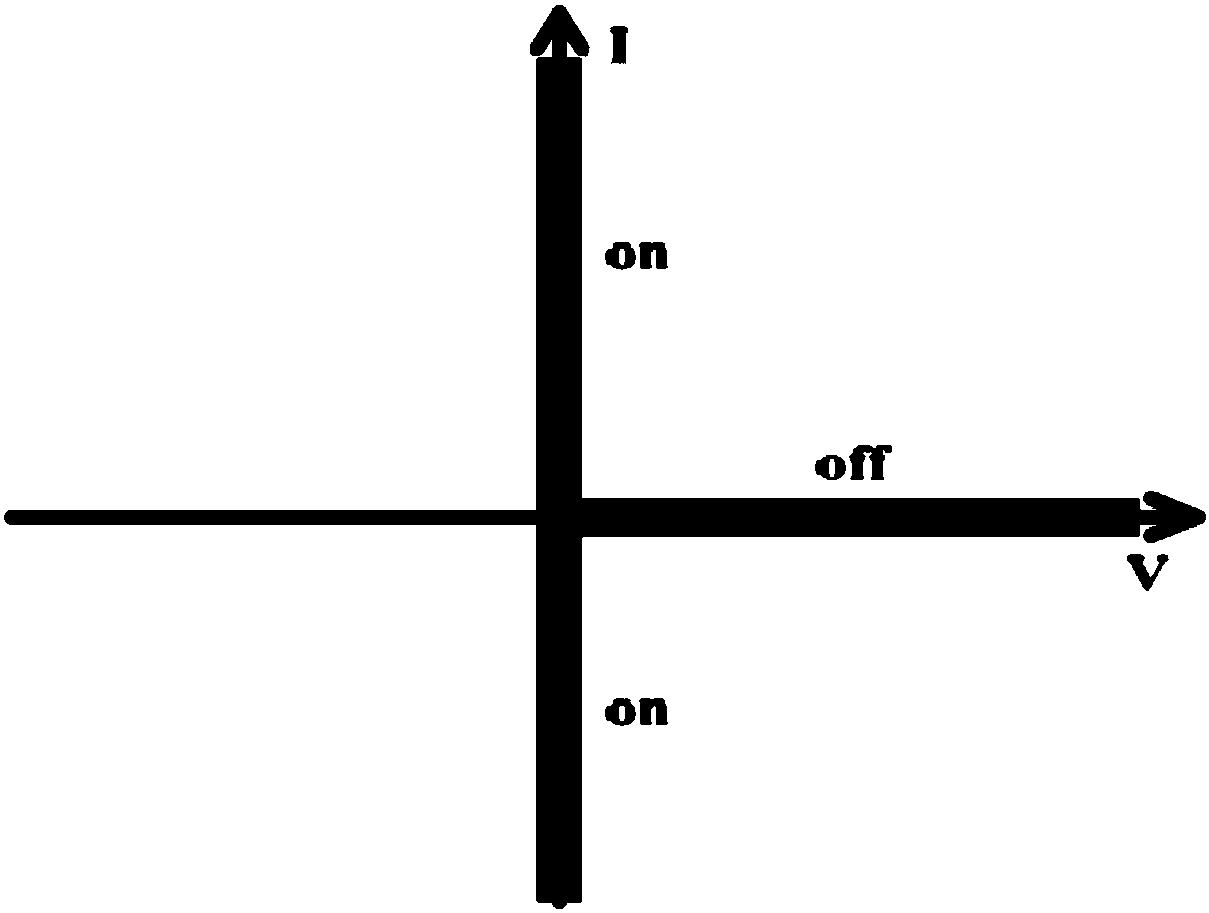 Optimal modulation method and system for non-isolated AC bypass type single-phase grid-connected inverter