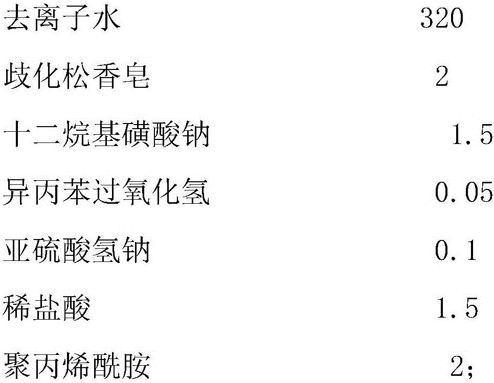 High-temperature-resistant polyacrylate composition and preparation method thereof