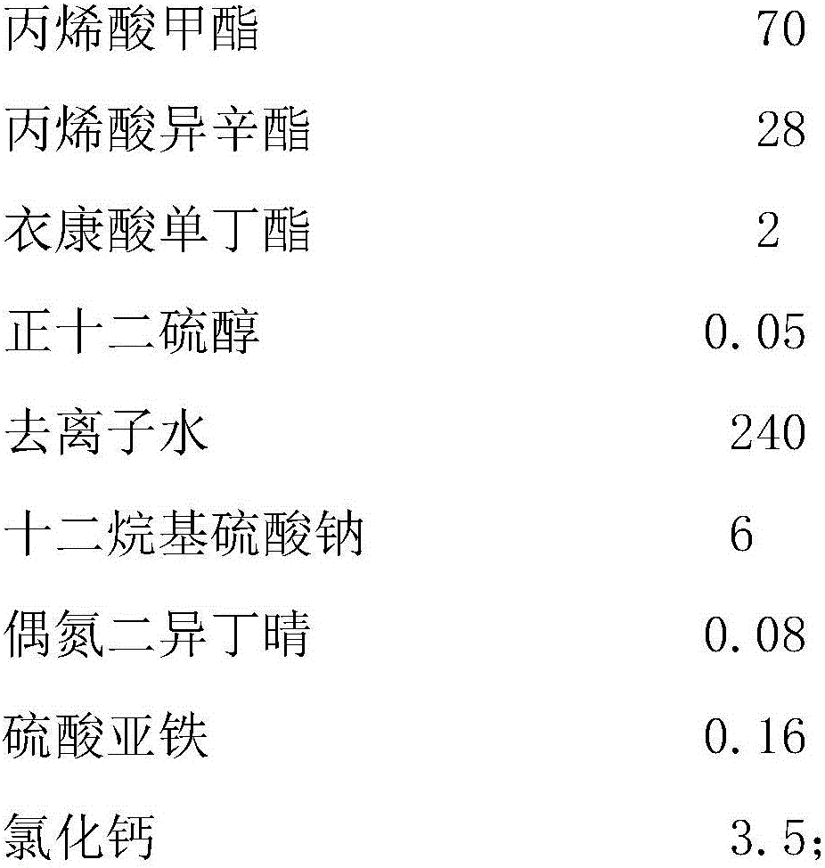 High-temperature-resistant polyacrylate composition and preparation method thereof