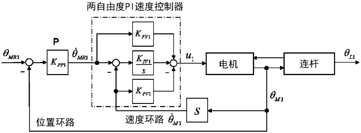 Robot control device, a robot control method, and a picking device