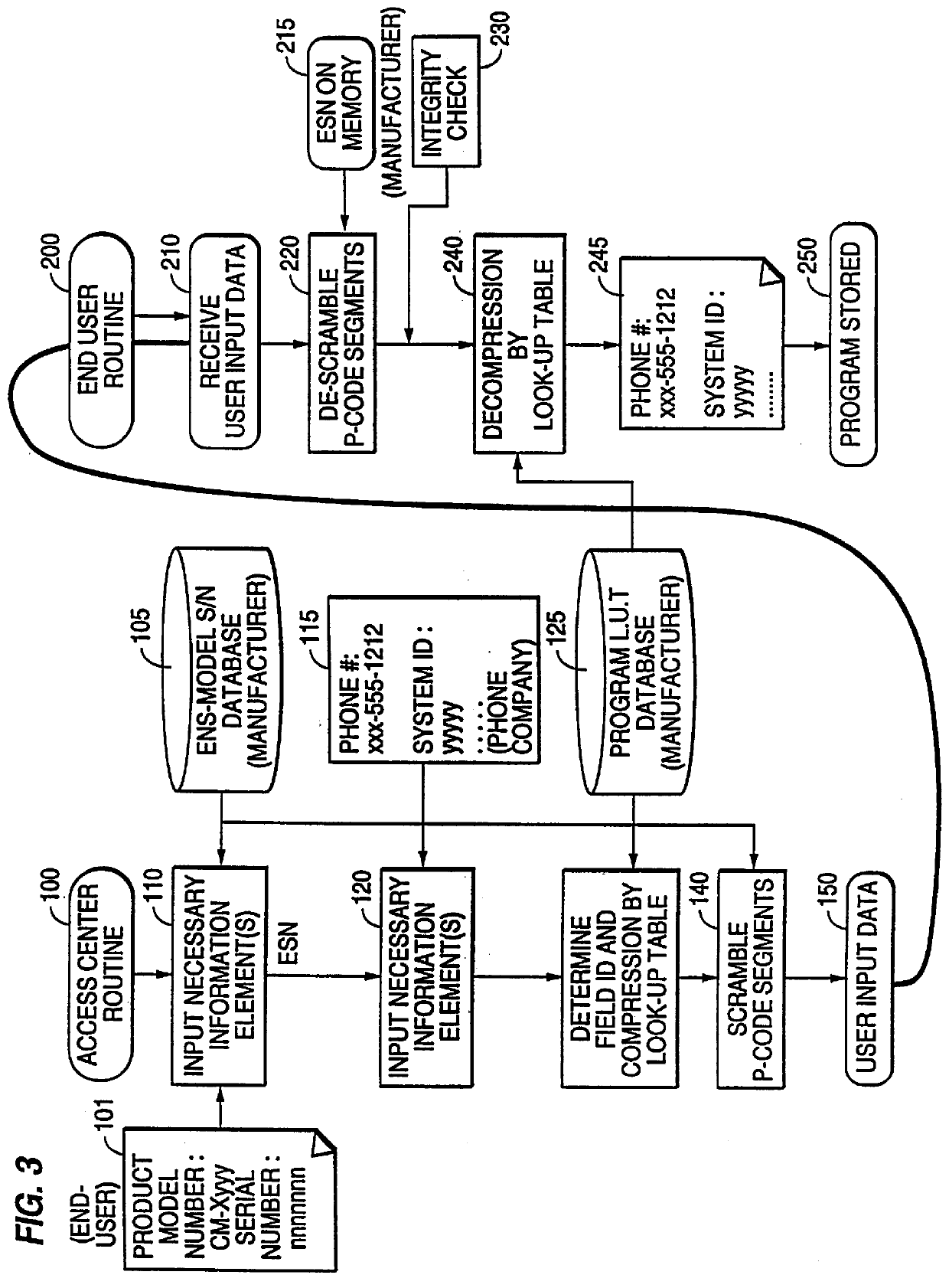 Programmable cellular telephone and system