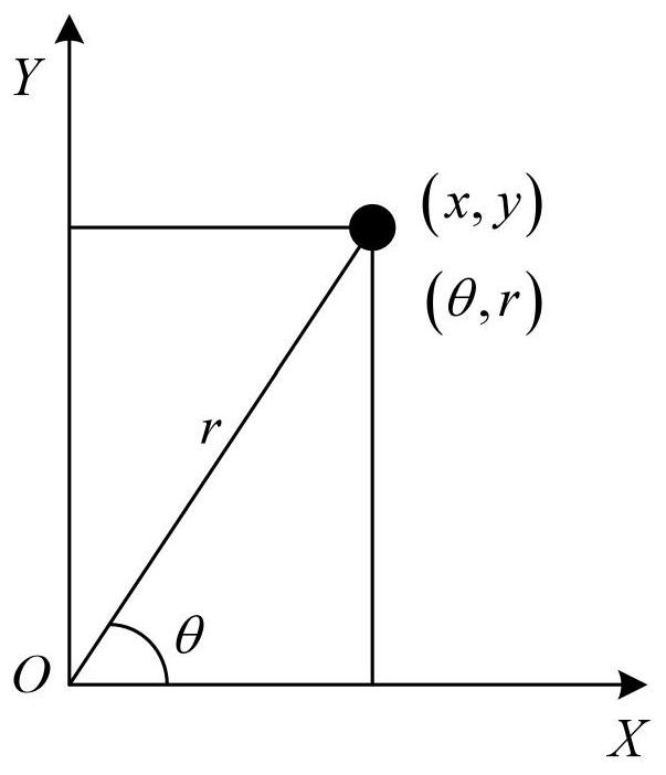 Holographic intersection sensing method based on multi-source sensor