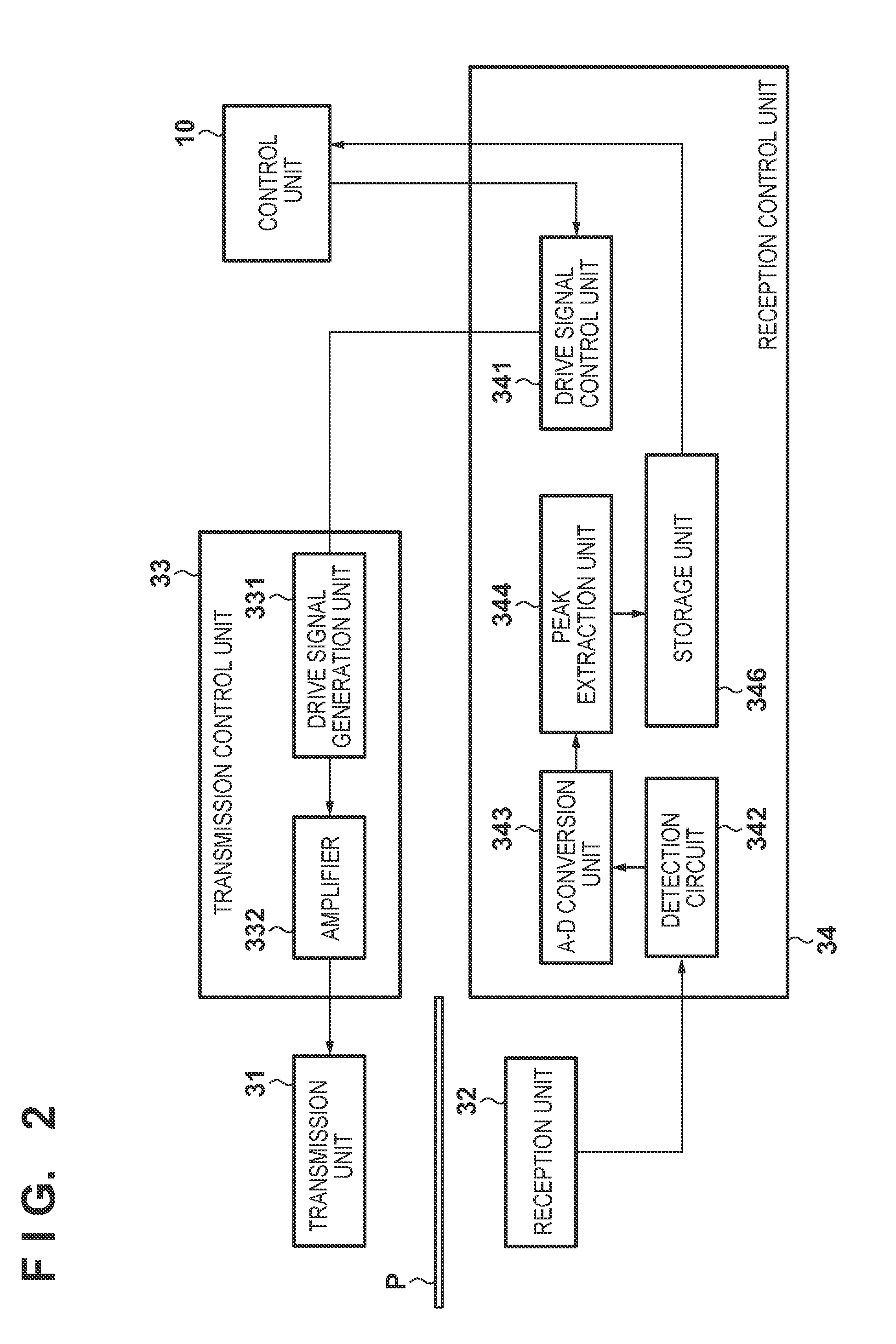 Sheet determination apparatus using ultrasonic wave transmitting unit or reception unit