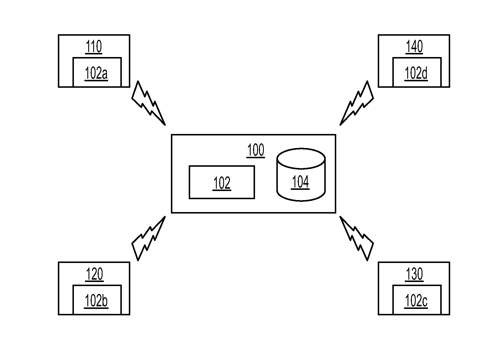 Method and system for integrated radiological and pathological information for diagnosis, therapy selection, and monitoring