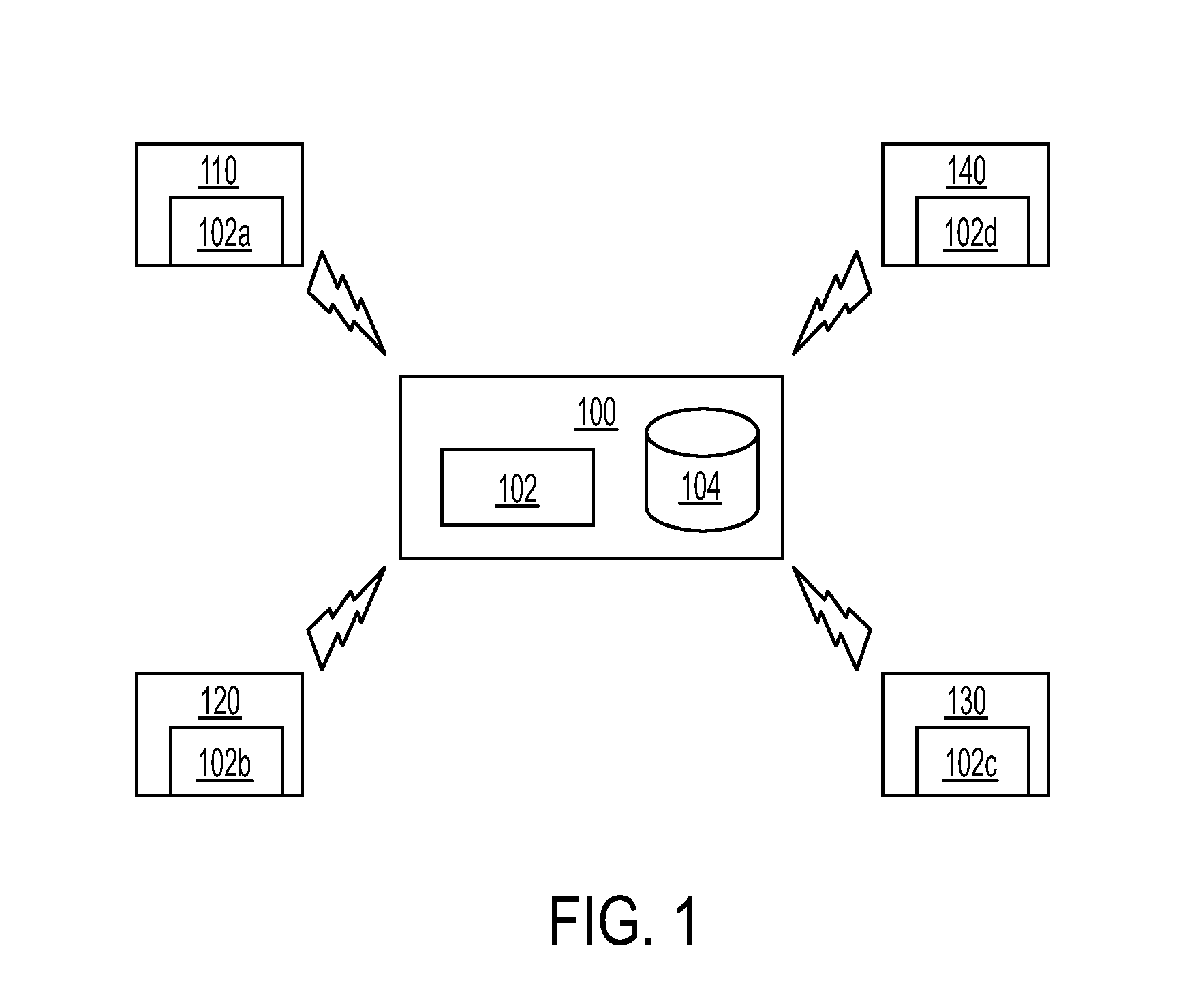 Method and system for integrated radiological and pathological information for diagnosis, therapy selection, and monitoring