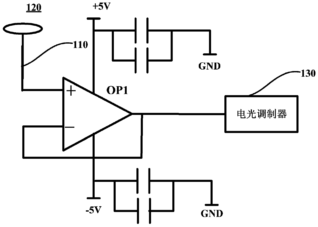 Portable very-fast transient high-frequency magnetic field measurement system