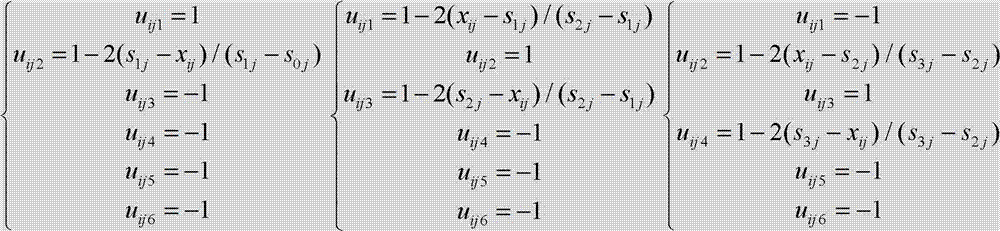 Reference lake quantitative determination method based on human disturbance intensity