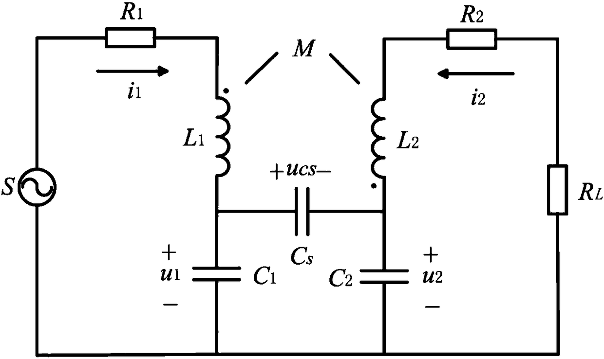 Hybrid radio energy transmission system based on external self-oscillation power supply