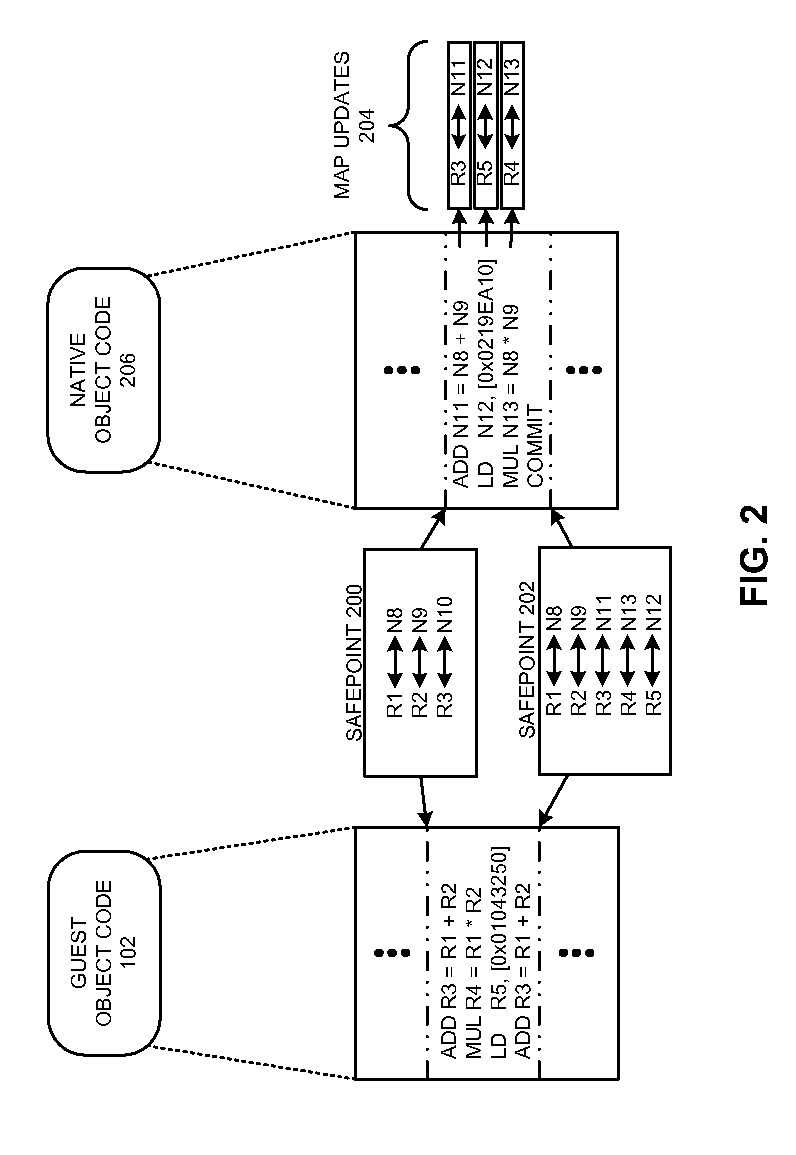 Facilitating gated stores without data bypass