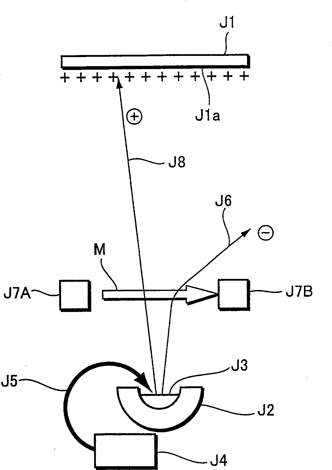 Film forming device, film forming method, method and apparatus for fabricating self-emission device