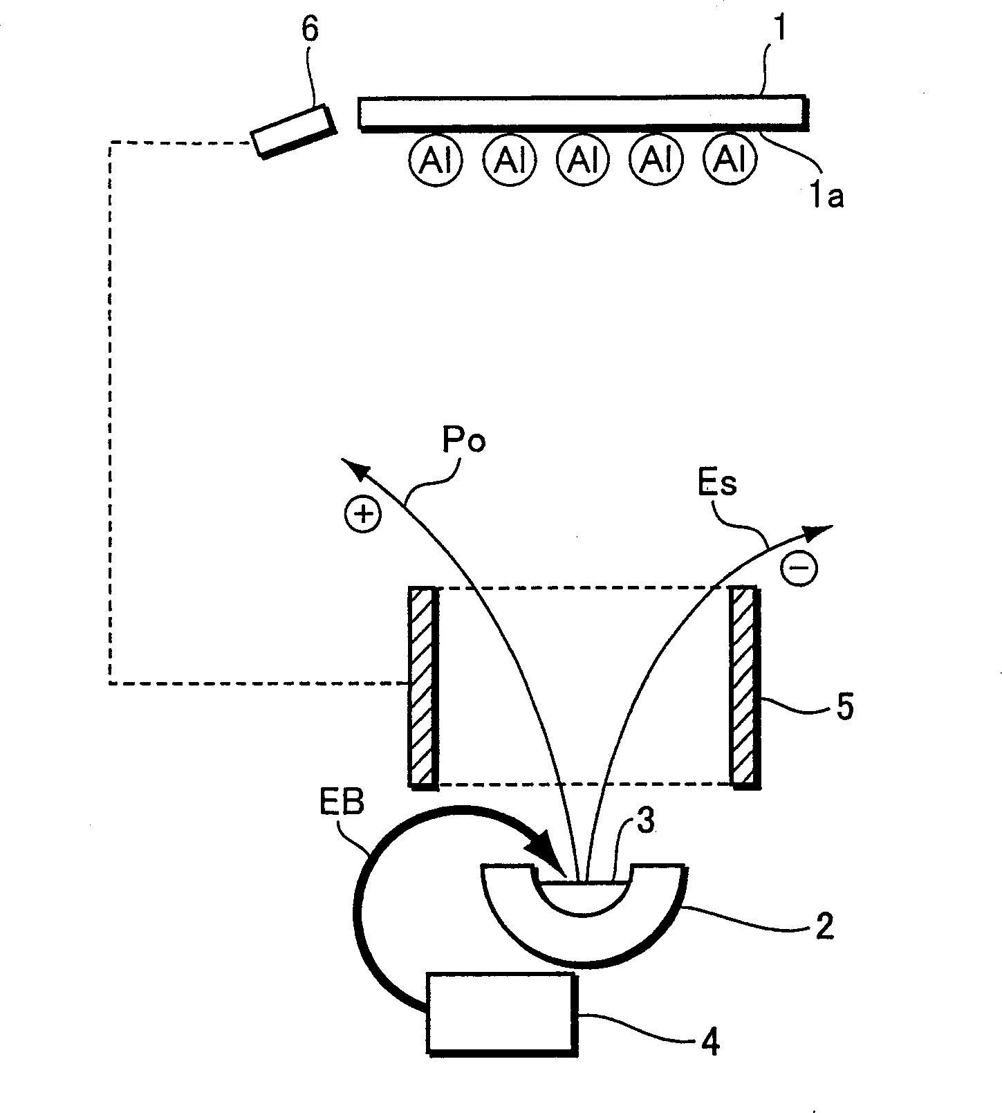 Film forming device, film forming method, method and apparatus for fabricating self-emission device