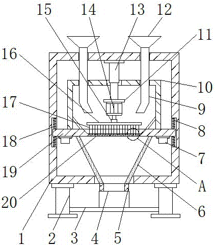 Medicine powder screening machine capable of preventing blockage