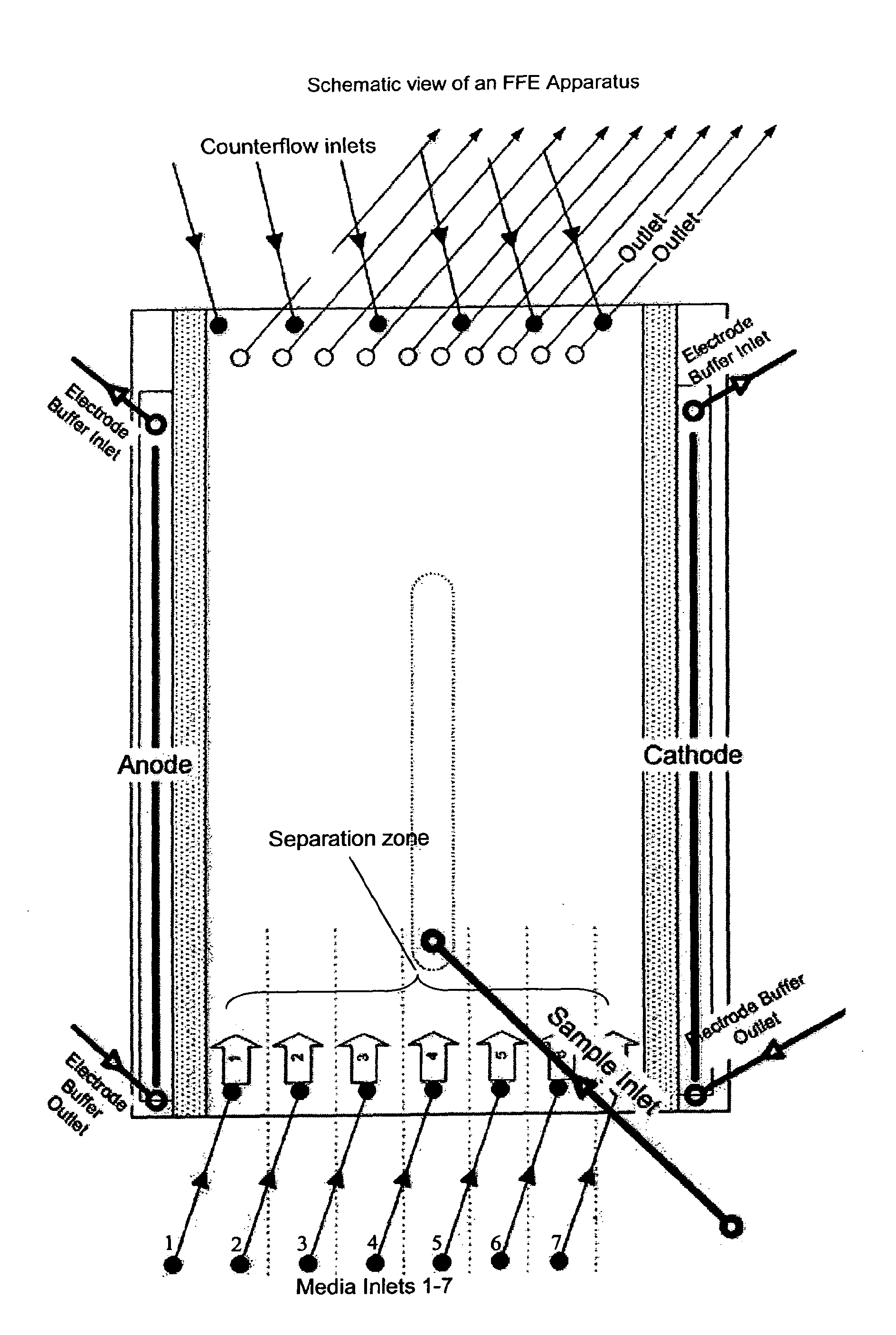 Method and System for Measuring a Sample to Determine the Presence of and Optionally Treat a Pathologic Condition