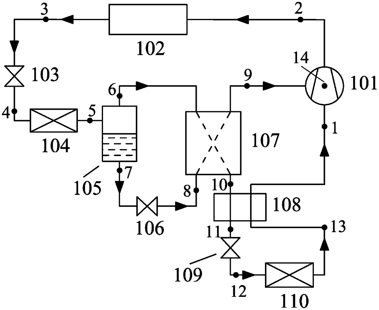 Internal overlapping refrigerator system with air supplementing compressor and control method