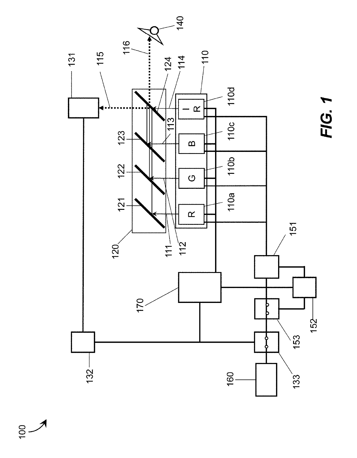 Systems, devices, and methods for laser projectors