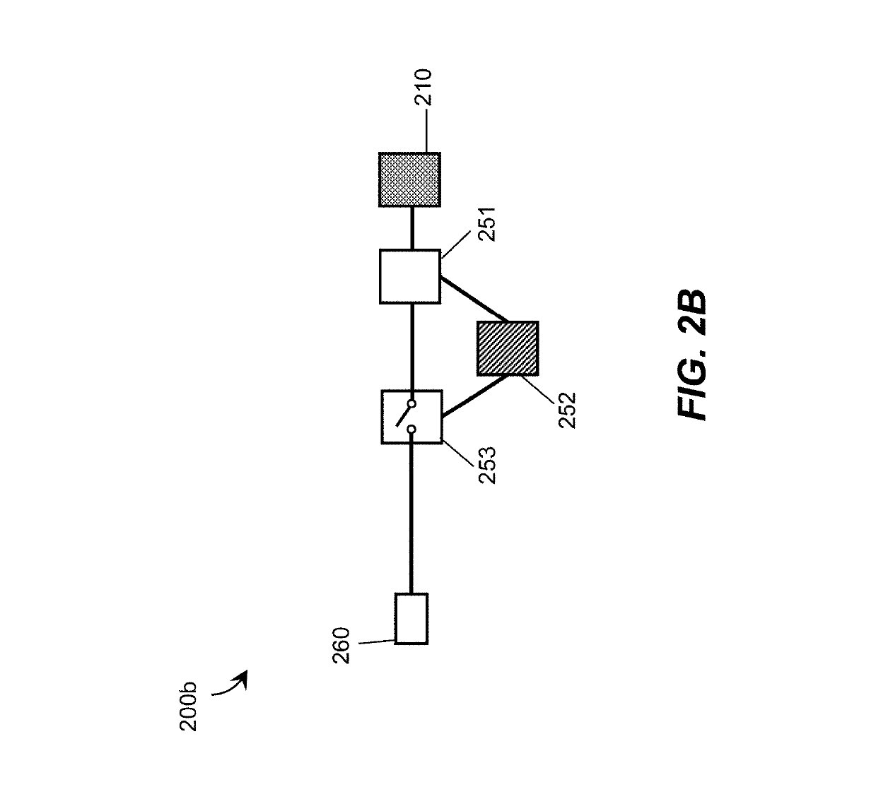 Systems, devices, and methods for laser projectors