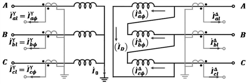 Locking method for preventing differential protection maloperation of transformer caused by sympathetic inrush current