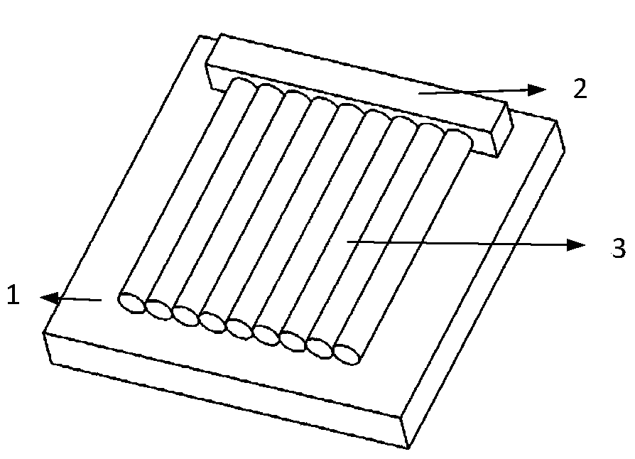 Photo-catalytic reactor and preparation method thereof, based on three-dimensional cylindrical hierarchical structure array