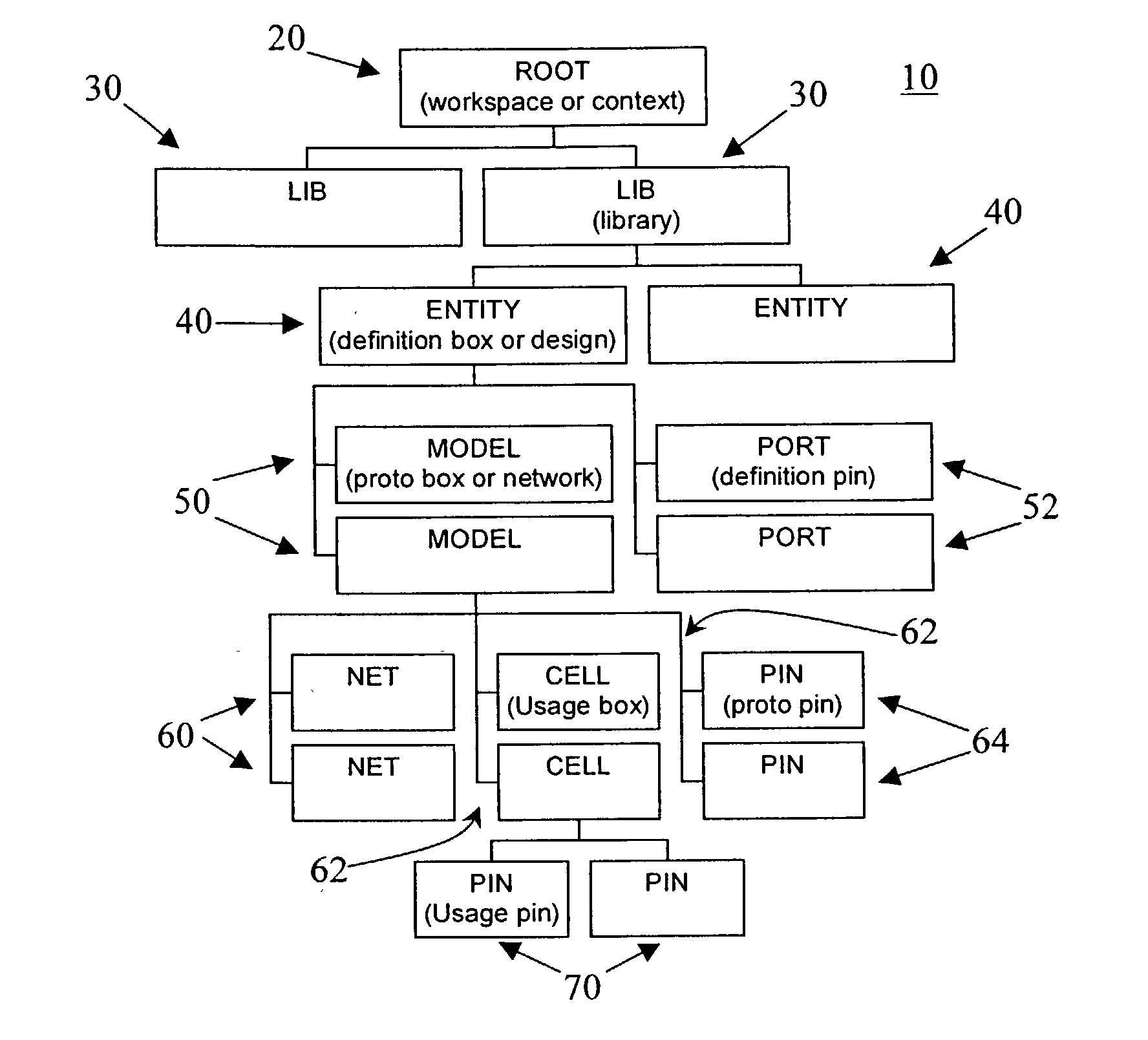 Method for storing multiple levels of design data in a common database