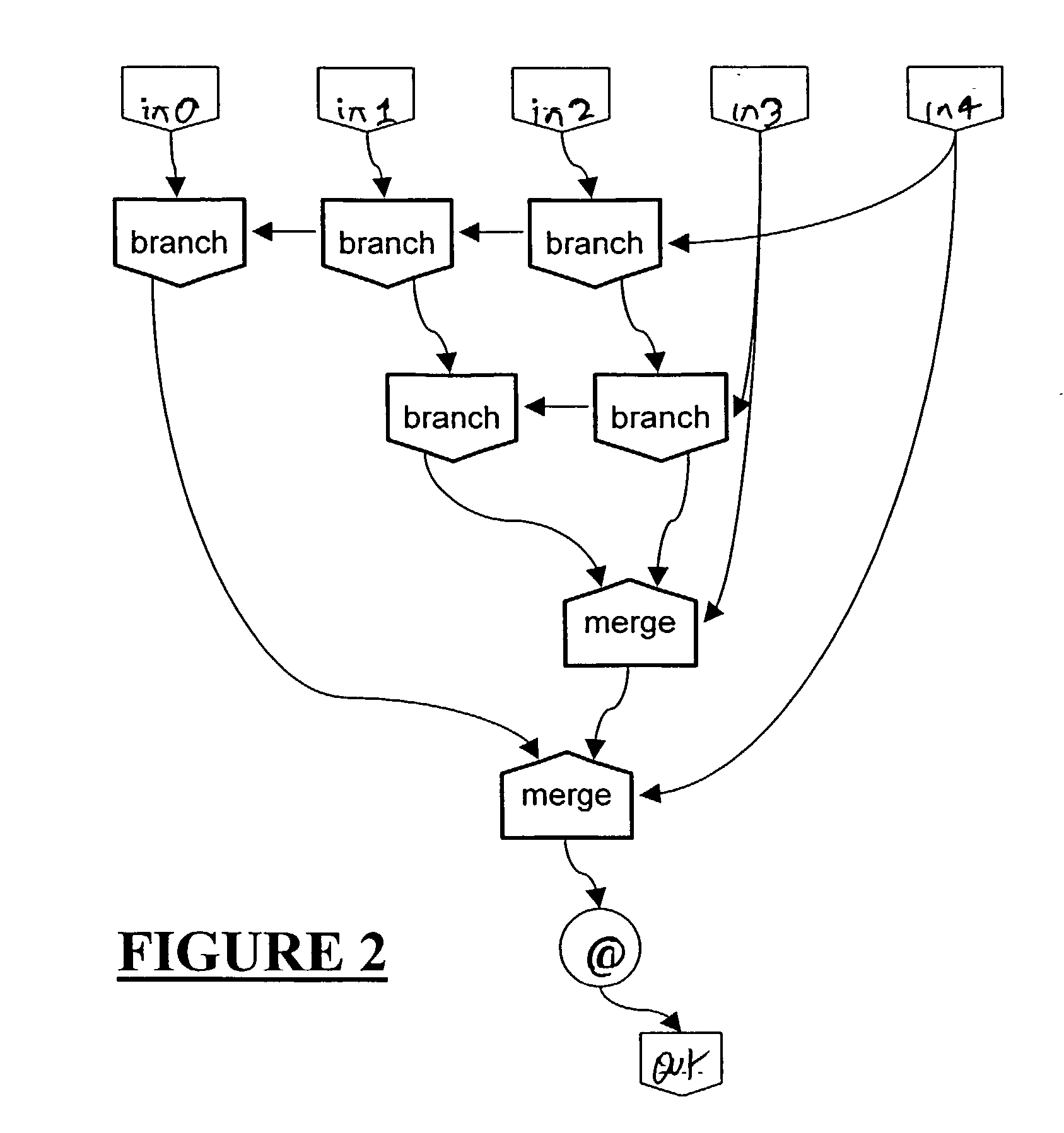 Method for storing multiple levels of design data in a common database