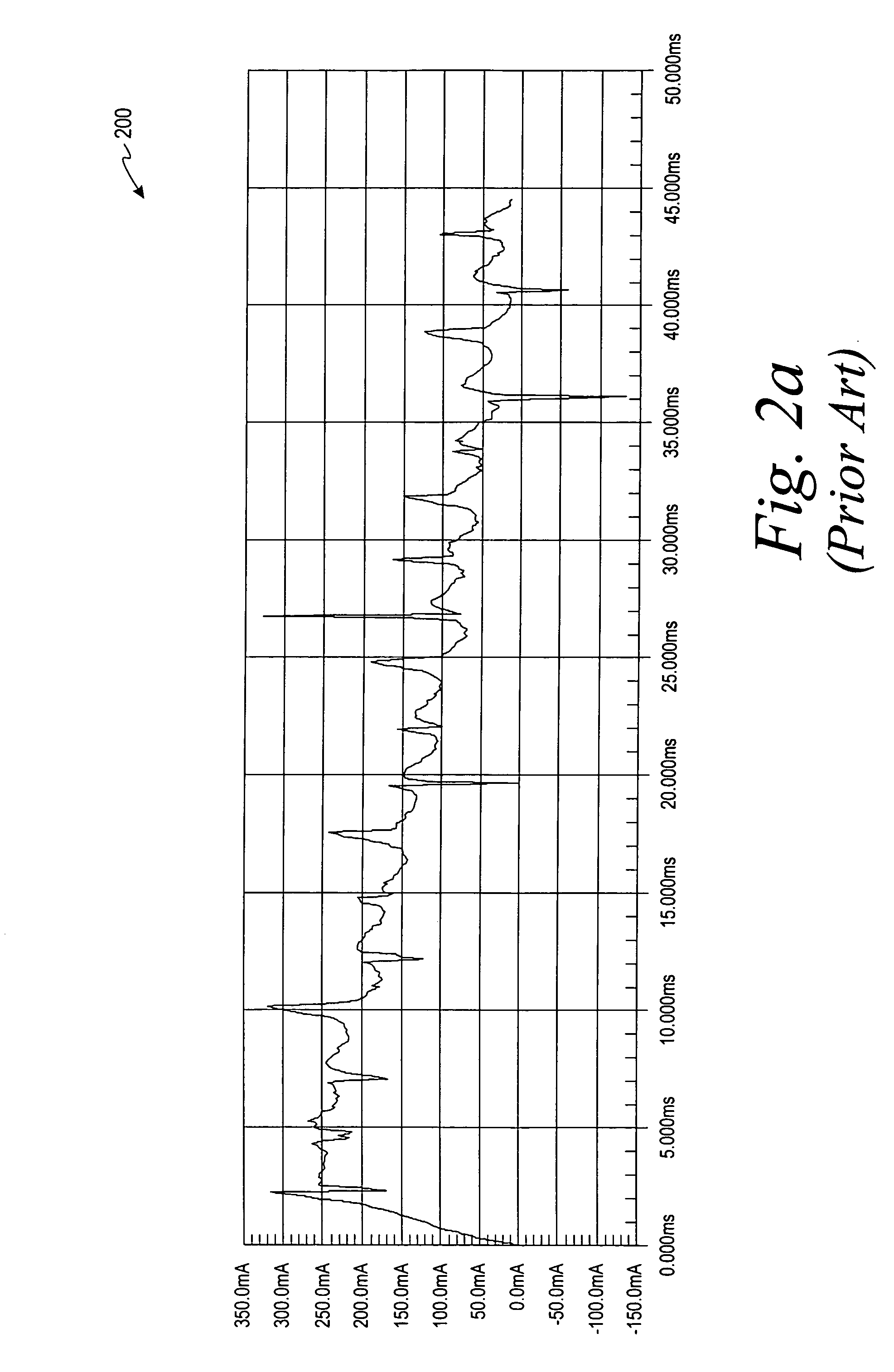 DC motor phase detection method