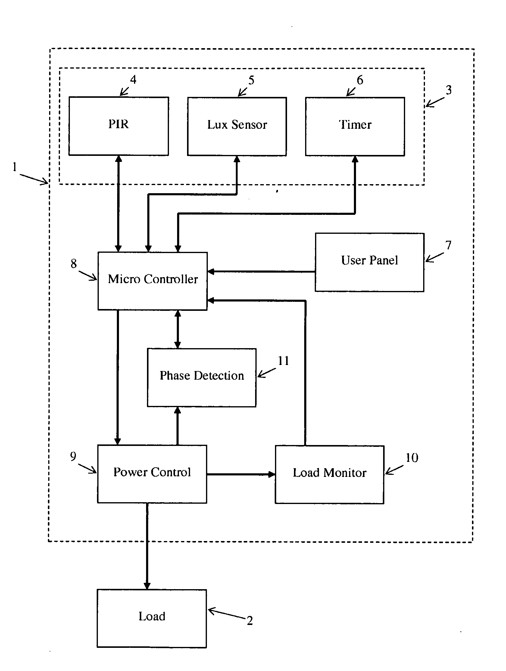 Lighting controller