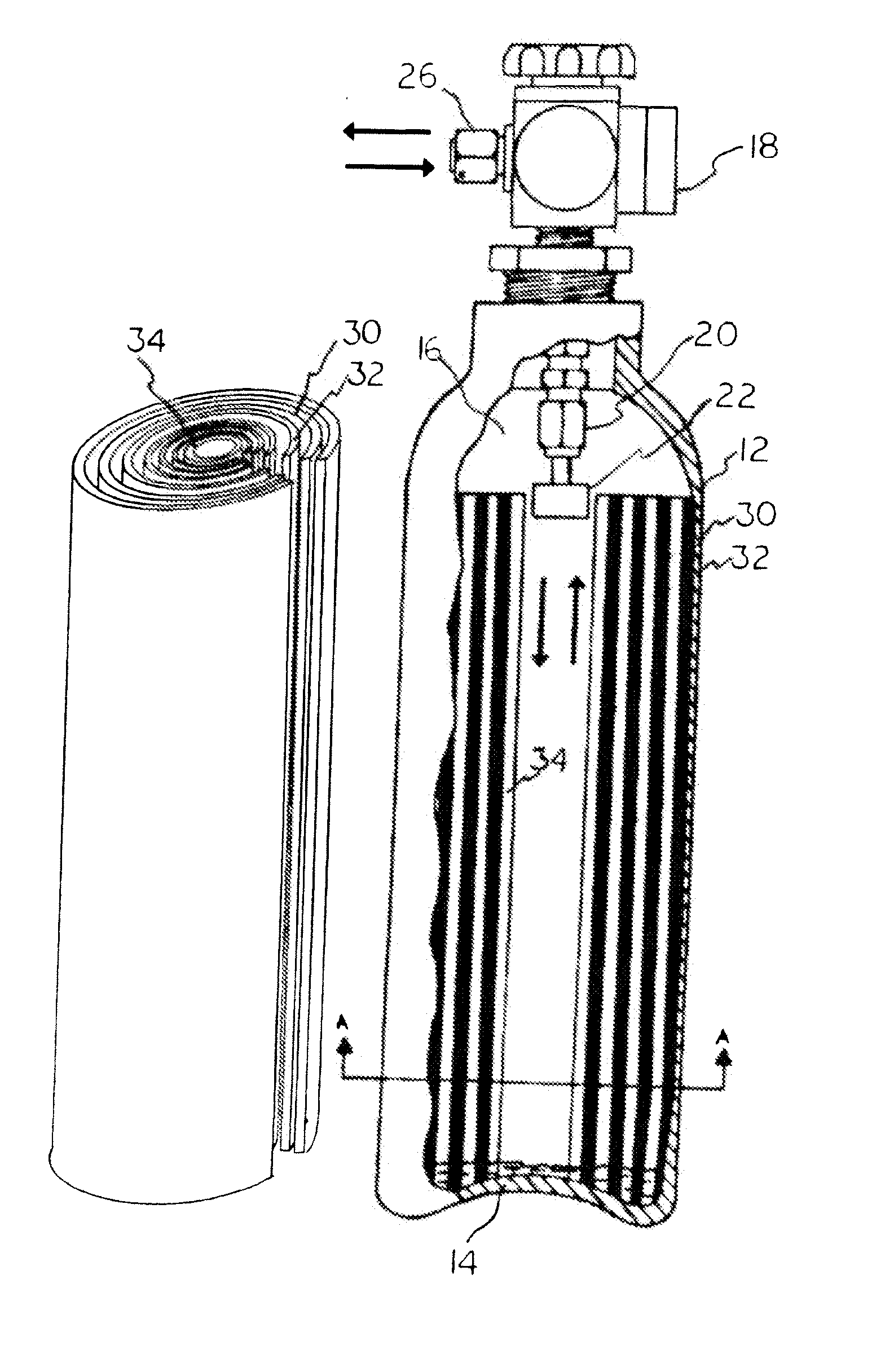 Wick systems for complexed gas technology