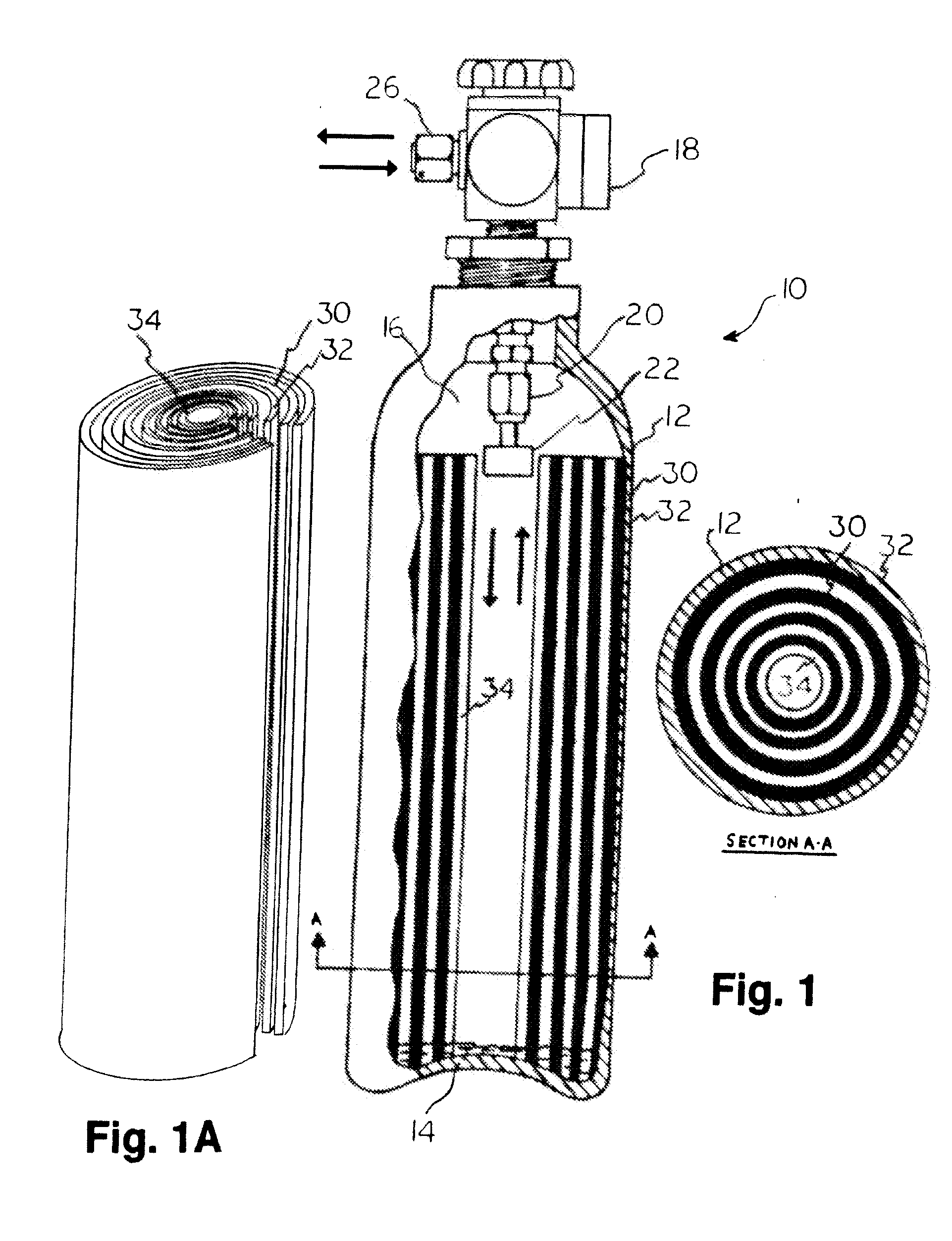 Wick systems for complexed gas technology