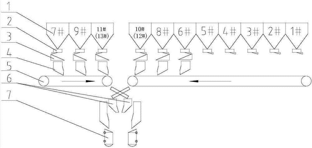 Checking method for discharging hopper scale of blast furnace chute