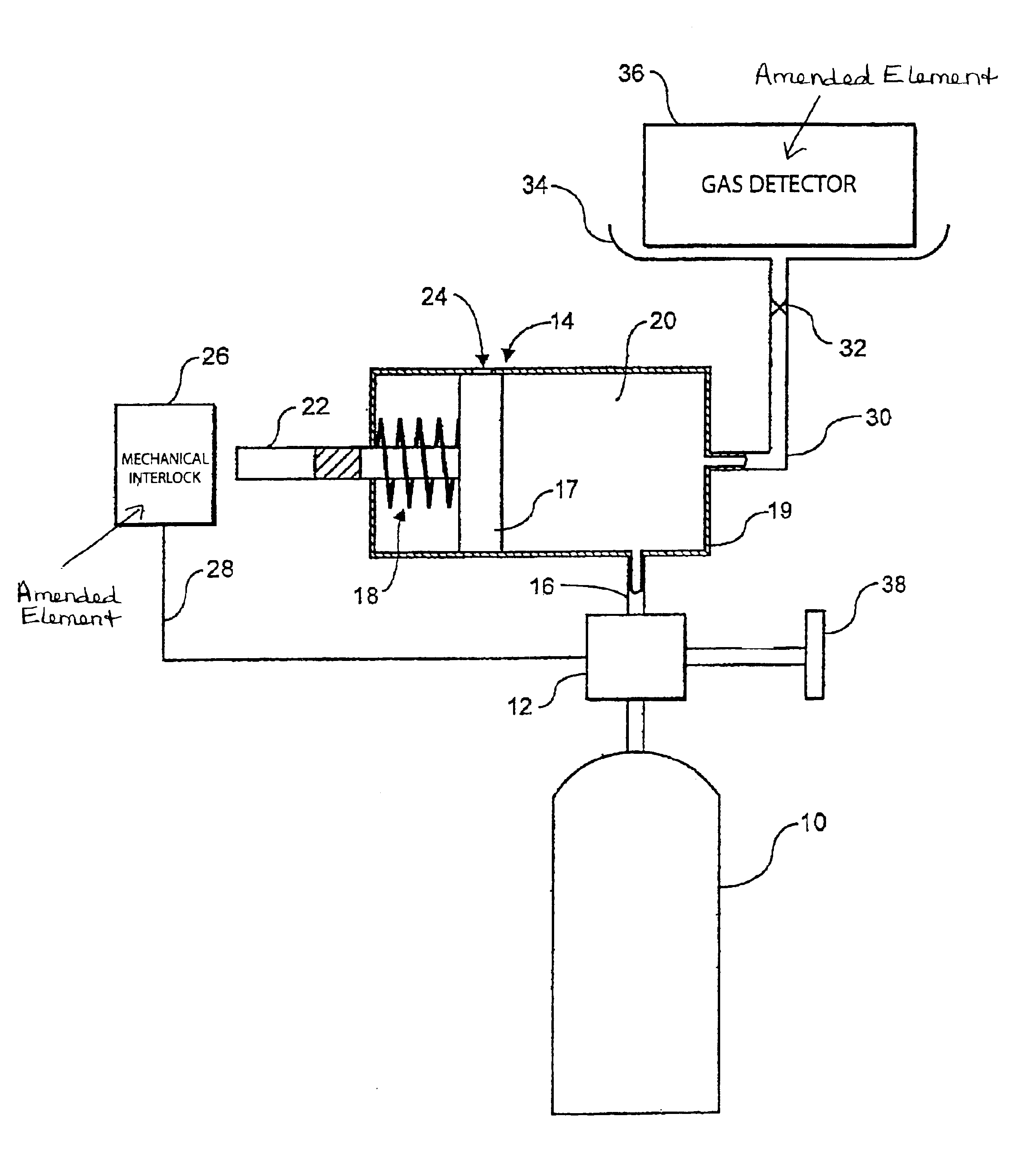 Gas sensor calibration system